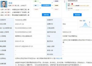 蔚來汽車成立科技公司，注冊資本70億元，聚焦科技推廣與應用服務