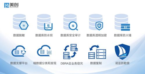 美創科技與浪潮K-DB數據庫完成產品兼容互認證，共促科技推廣與應用服務升級